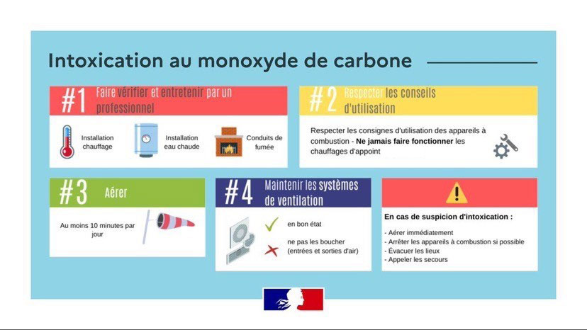 Monoxyde_carbon_chaudiere_gaz