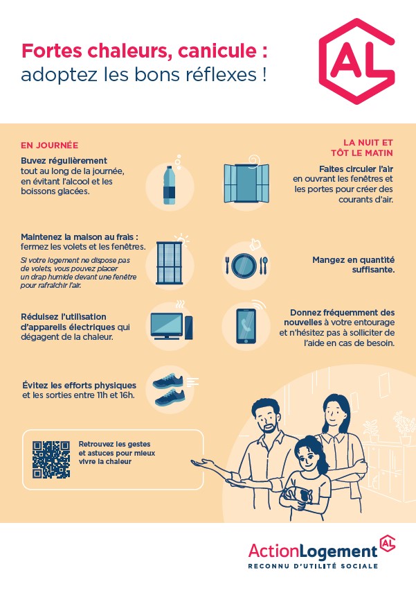 Bons réflexes affiche fortes chaleurs